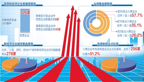 头条新闻_头条_中国政府网